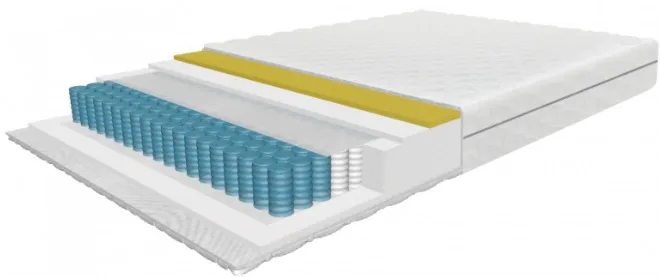 ROLL RELAX MEMORY, ROLL RELAX MEMORY augstums 210mm